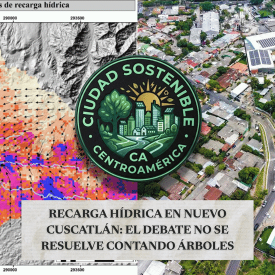 Gráfico de Ciudad Sostenible sobre el debate de la recarga hídrica en Nuevo Cuscatlán, que contrasta un mapa de zonas potenciales de absorción de agua con una vista aérea del desarrollo urbano en la zona.