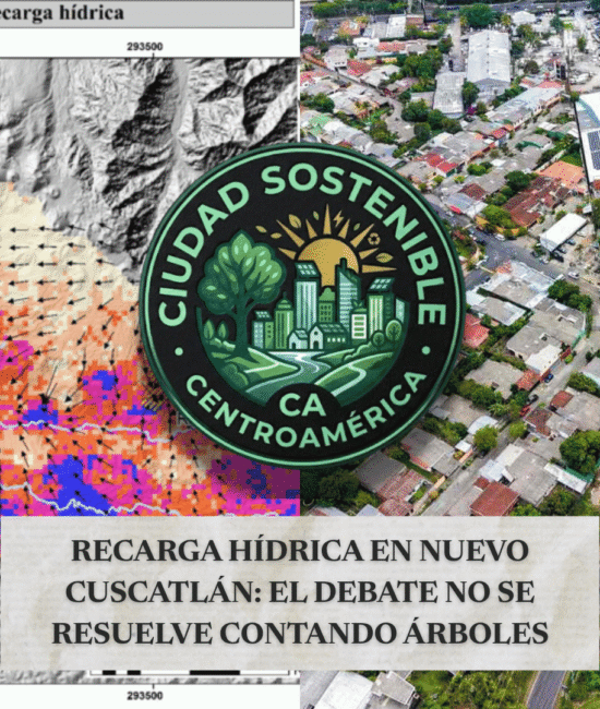 Gráfico de Ciudad Sostenible sobre el debate de la recarga hídrica en Nuevo Cuscatlán, que contrasta un mapa de zonas potenciales de absorción de agua con una vista aérea del desarrollo urbano en la zona.