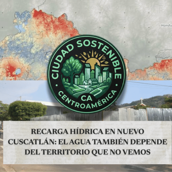 Gráfico de Ciudad Sostenible sobre la recarga hídrica en Nuevo Cuscatlán, contrastando un mapa territorial de El Salvador con una vista de calle local para explicar que el agua depende del territorio que no vemos.