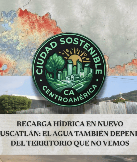 Gráfico de Ciudad Sostenible sobre la recarga hídrica en Nuevo Cuscatlán, contrastando un mapa territorial de El Salvador con una vista de calle local para explicar que el agua depende del territorio que no vemos.
